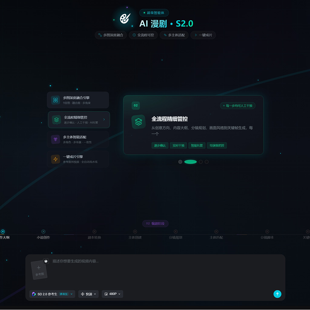 AI绘本与视觉内容案例